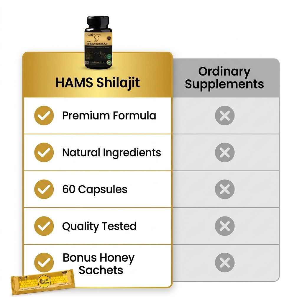 HAMS™ UltraPower 12-in-1 Herbal Complex – Premium Himalayan Shilajit Blend with 11 Powerful Botanicals for Energy, Stamina, Focus & Daily Wellness + FREE 3 VIP Royal Honey Sachets HAMS™