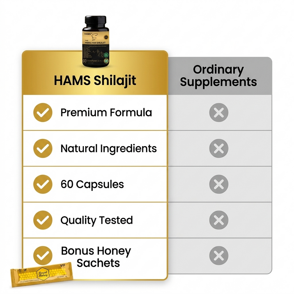 HAMS™ UltraPower 12-in-1 Herbal Complex – Premium Himalayan Shilajit Blend with 11 Powerful Botanicals for Energy, Stamina, Focus & Daily Wellness + FREE 3 VIP Royal Honey Sachets HAMS™
