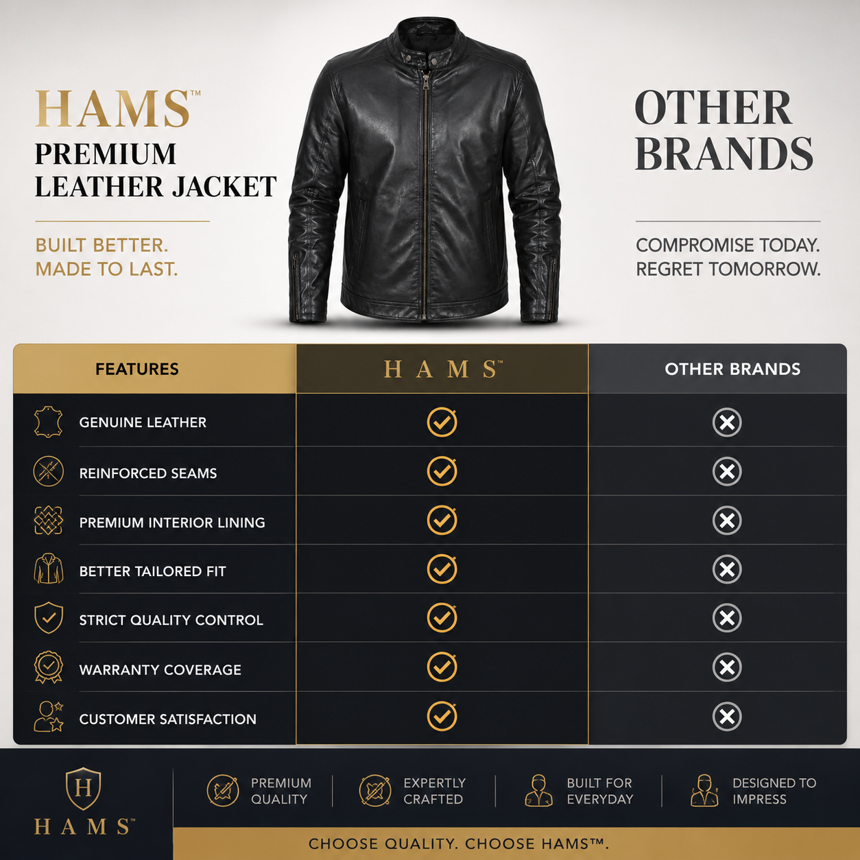 Men's Genuine Cow Leather Biker Jacket – Classic Motorcycle Jacket with Asymmetric Zip Closure, Multiple Pockets & Adjustable Waist Belt