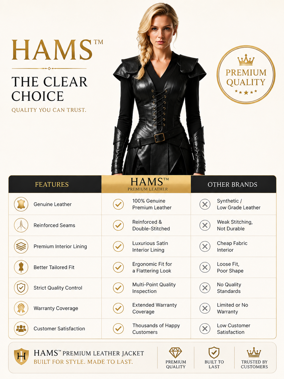 HAMS Women's Genuine Cow Leather Medieval Warrior Full Gown Dress | Handmade Leather Armor Costume with Cloak | Renaissance Fair, LARP, Viking, Cosplay, Halloween, Medieval Reenactment Costume for Women